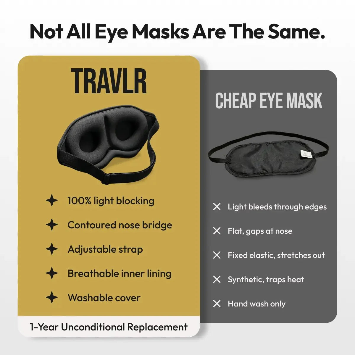 Masque de nuit KALYS