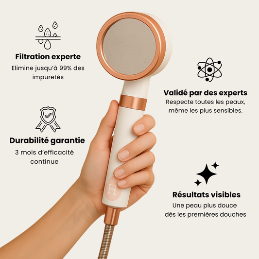 Pommeau de Douche Filtrant